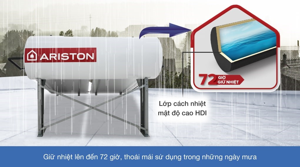 Máy nước nóng năng lượng mặt trời tấm phẳng Ariston 250 lít DR-2 220-2 TR