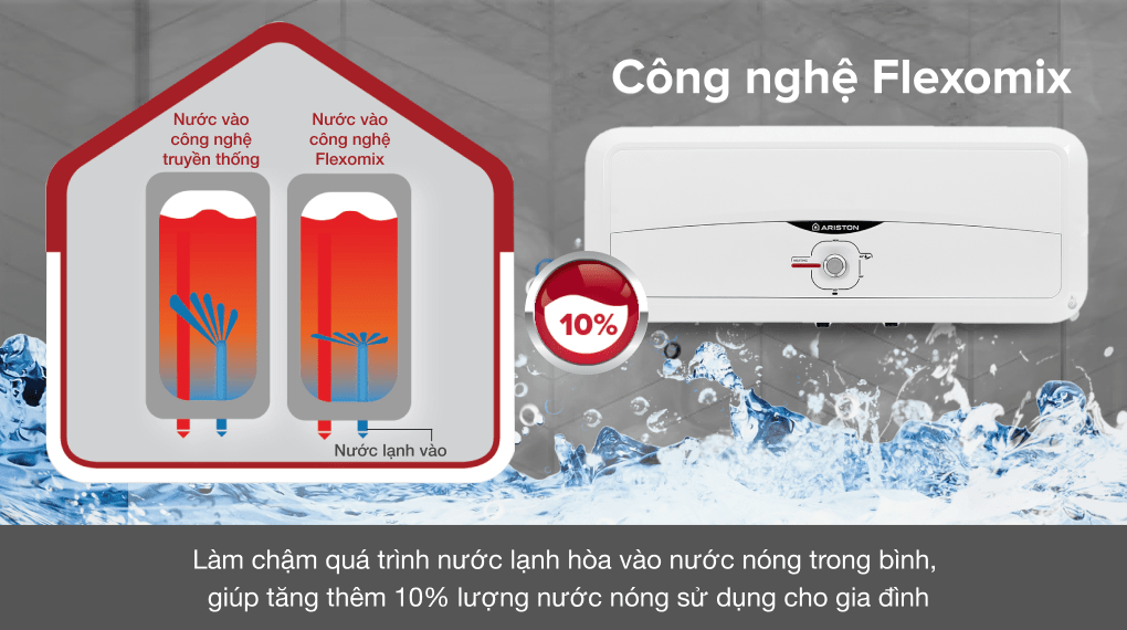 Máy nước nóng gián tiếp Ariston 20 lít 2500W SL2 20 R 2.5FE - MT - 17