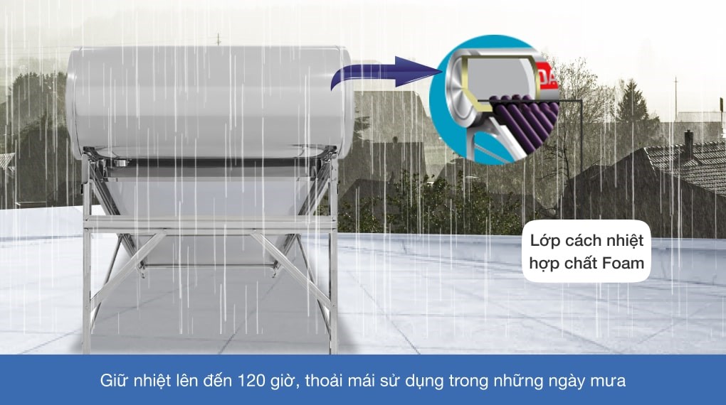 Máy nước nóng Năng lượng mặt trời tấm phẳng Đại Thành Platinum 150L