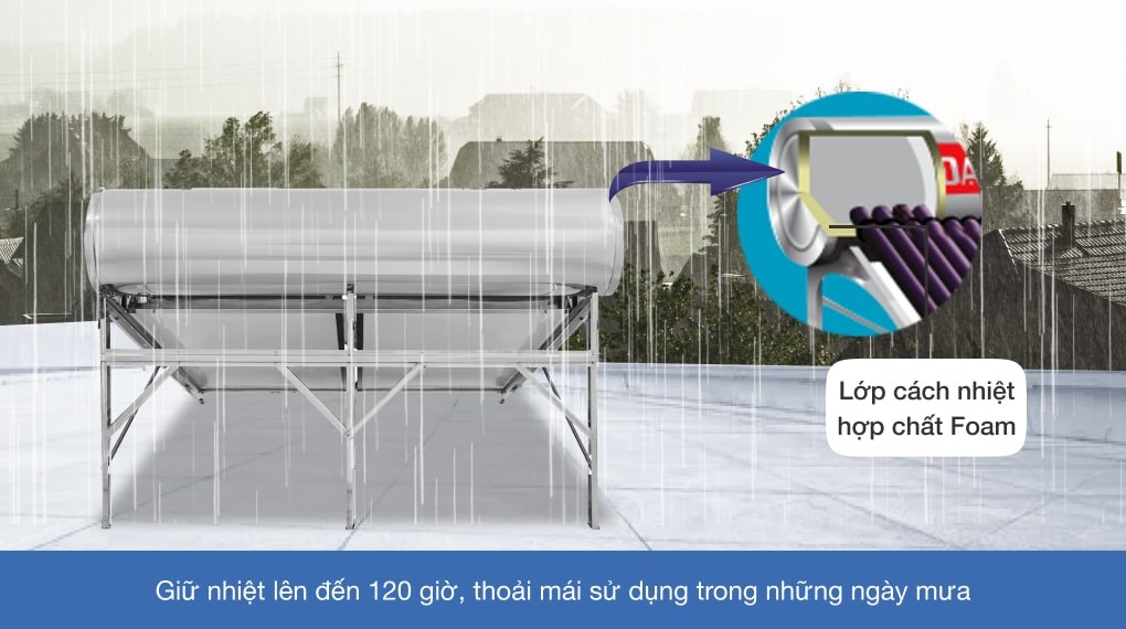 Máy nước nóng Năng lượng mặt trời tấm phẳng Đại Thành Platinum 300L