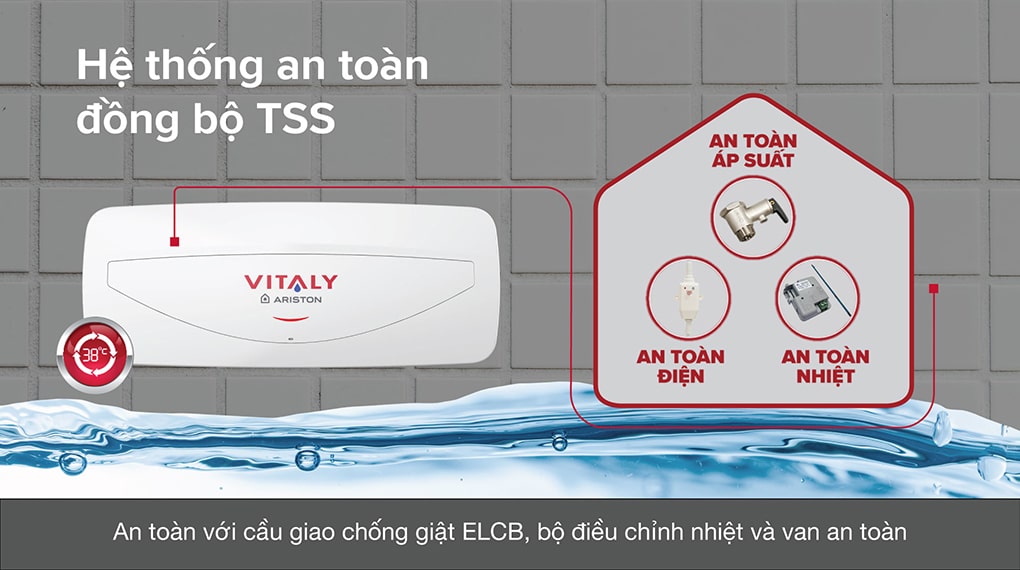 Máy nước nóng gián tiếp Ariston 20 lít 2500W VITALY 20 SLIM 2.5 FE  - Hệ thống an toàn đồng bộ TSS