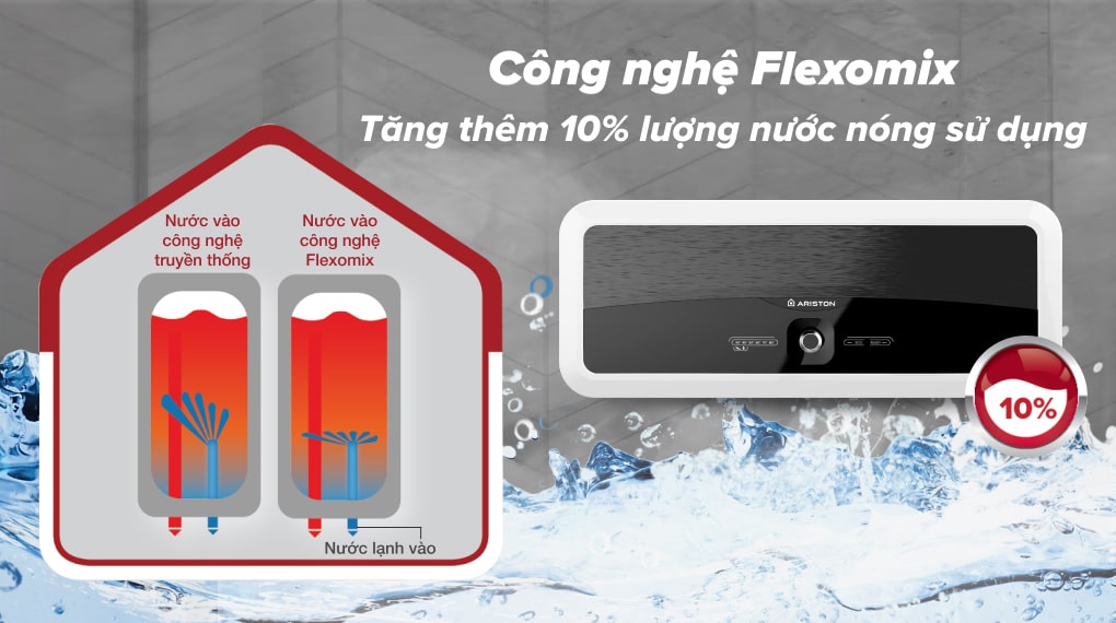 Bình nóng lạnh gián tiếp Ariston 30 lít 2500W SL2 30 LUX ECO 2.5 FE - công nghệ Flexomix