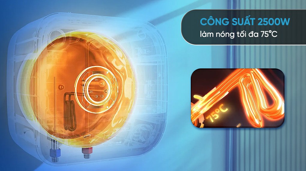 Máy nước nóng gián tiếp Aqua 15 lít 2500W AES15V-SQM1(VN)