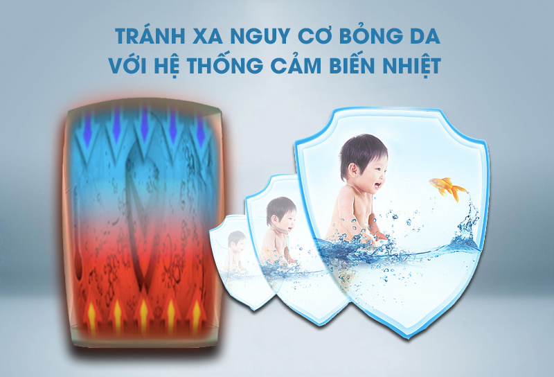 Hệ thống kiểm soát nhiệt độ