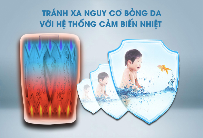 Cảm biến nhiệt an toàn