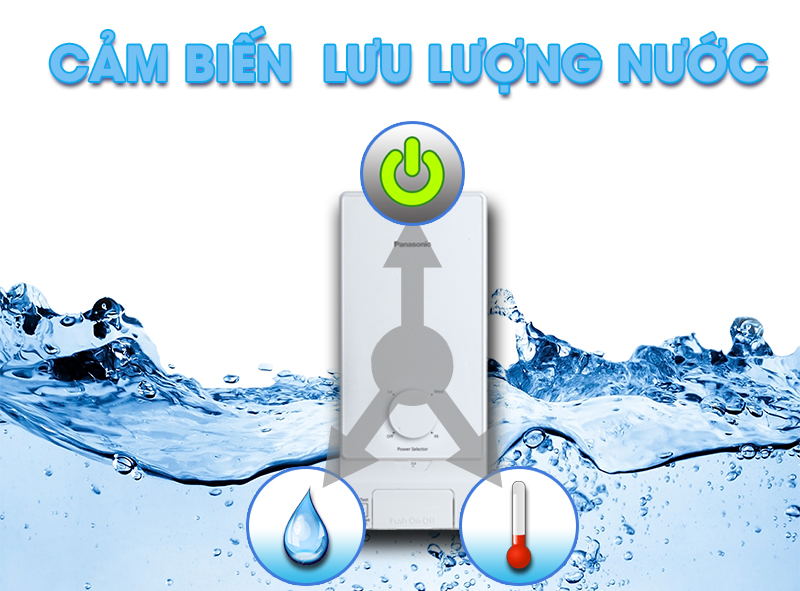 Cảm biến lưu lượng nước 