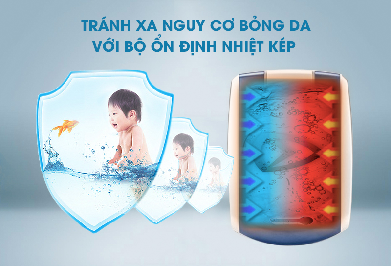 Cảm biến quá nhiệt Cảm biến quá nhiệt