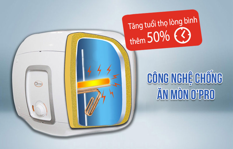 Công nghệ O’Pro giúp bảo vệ lòng bình kéo dài tuổi thọ.