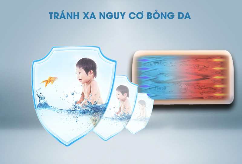 Bộ phận chống cháy khô