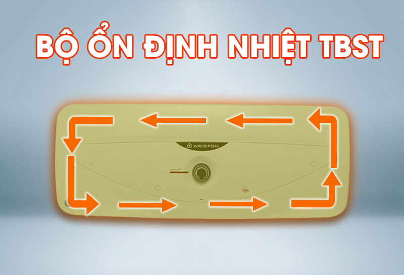 Bộ ổn định nhiệt TBST kiểm soát nhiệt độ nước