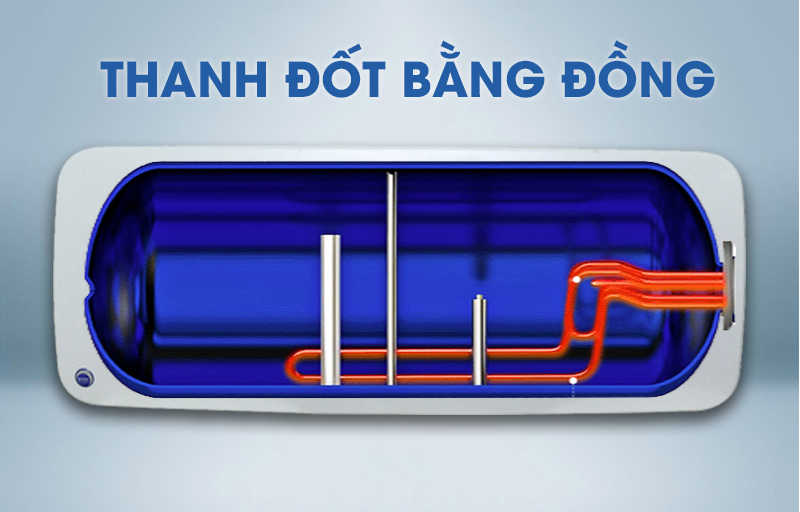 Thanh đốt bằng đồng