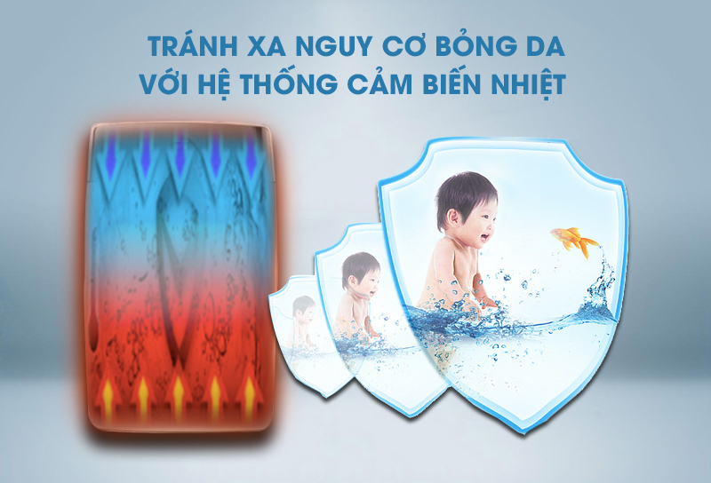 Thiết bị chống bỏng và điều chỉnh nhiệt kép