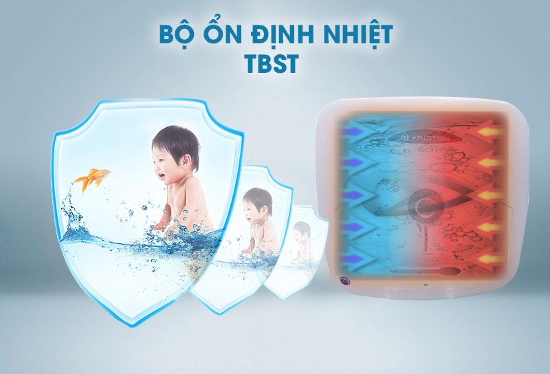 Bộ ổn định nhiệt độ TBST: