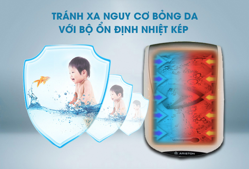 Bộ ổn định nhiệt kép ngăn chặn nguy cơ bị bỏng