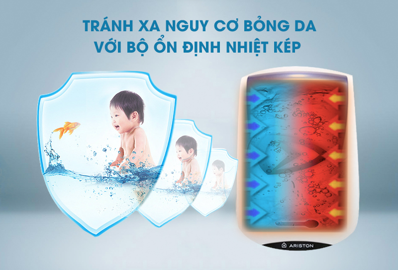 Bộ ổn định nhiệt kép điều chỉnh nhiệt độ