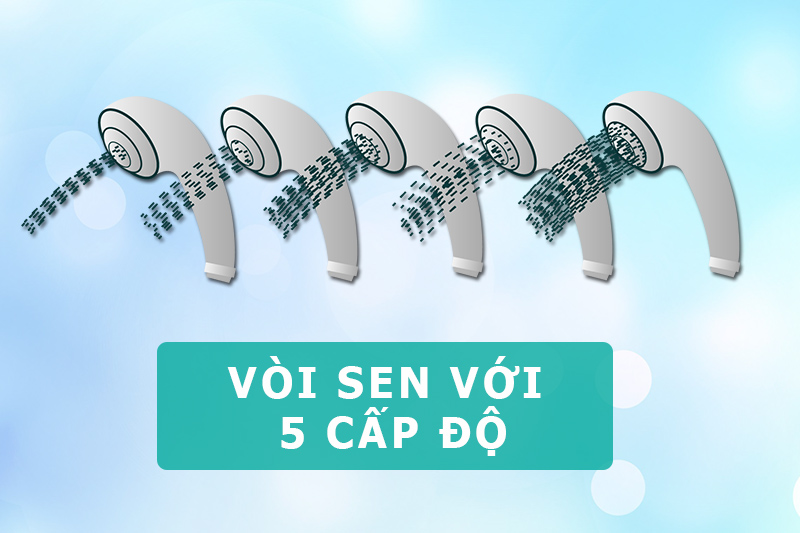 Máy nước nóng Centon GD600EP RS