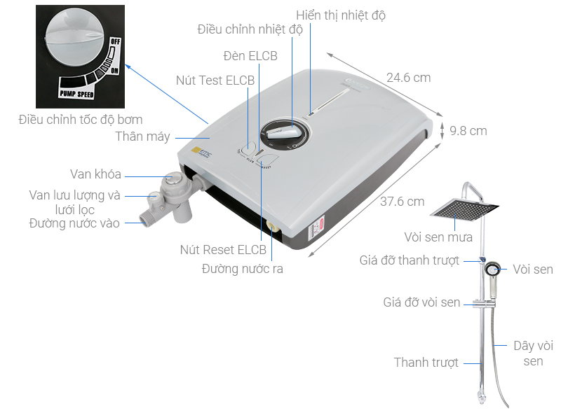 Thông số kỹ thuật Máy nước nóng Centon GD600ESP RS