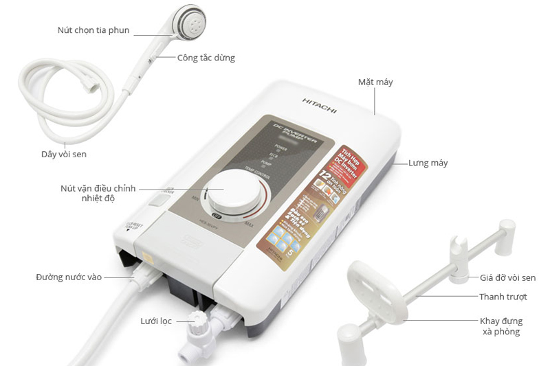 Một số hình ảnh khác