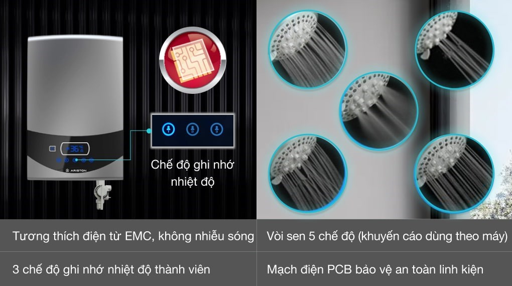 Bình nóng lạnh trực tiếp Ariston 4500W ST45PE-VN