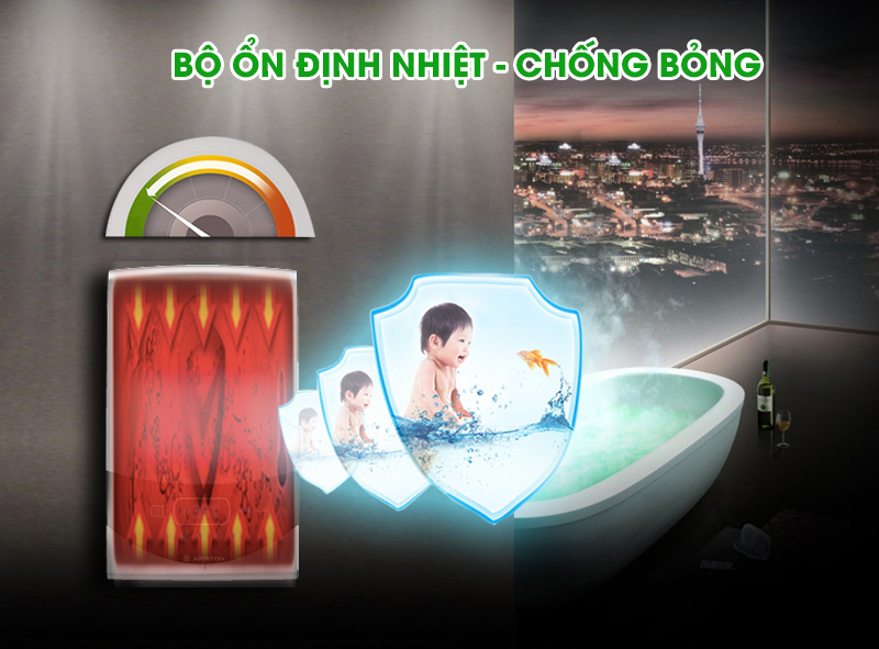 Công nghệ nhiệt độ ổn định