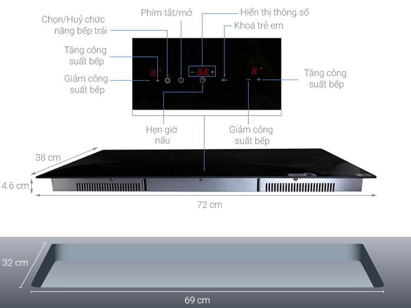 Thông số kỹ thuật Bếp từ hồng ngoại Malloca MH-02IR