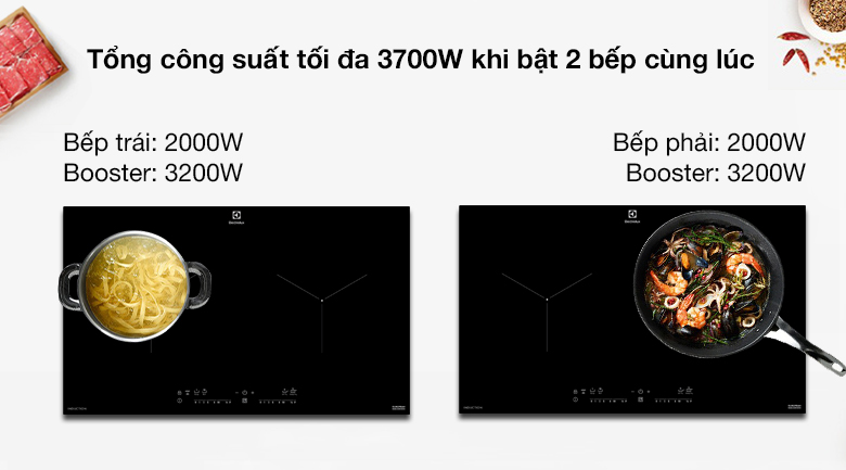 Công suất  bếp