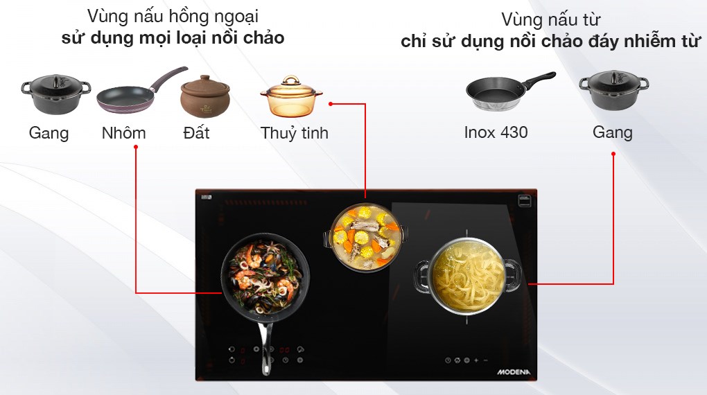 Bếp từ hồng ngoại 3 vùng nấu lắp âm Modena BK 1731
