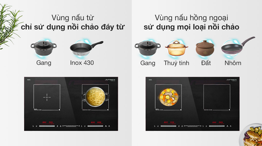 Bếp từ hồng ngoại lắp âm Junger MTD-18