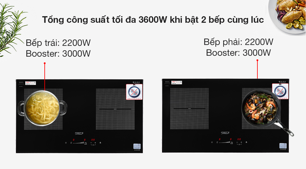 Công suất - Bếp từ đôi Chef's EH - DIH328 