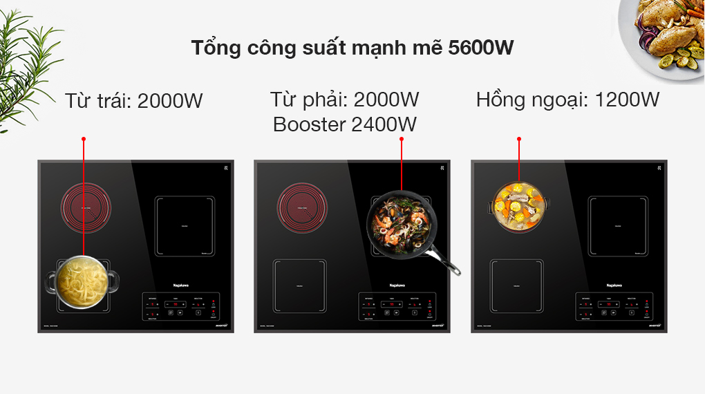 Tổng công suất bếp tối đa 5600W - Bếp từ hồng ngoại ba vùng nấu Nagakawa NAG1253M