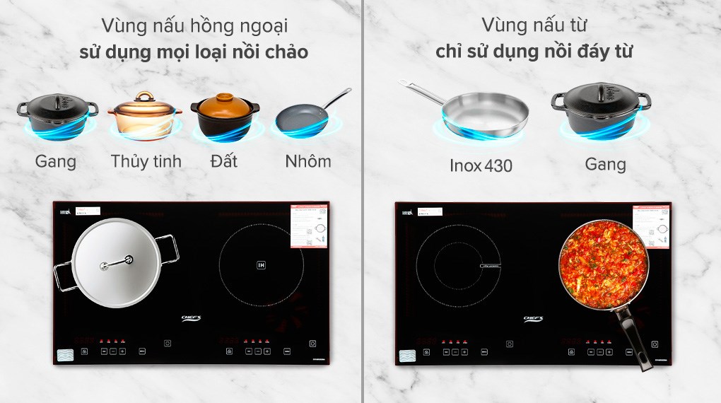 Bếp từ hồng ngoại lắp âm Chef's EH-MIX2000A