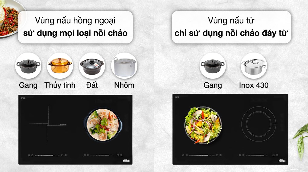 Bếp từ hồng ngoại âm Ferroli IC4200DD 4200W