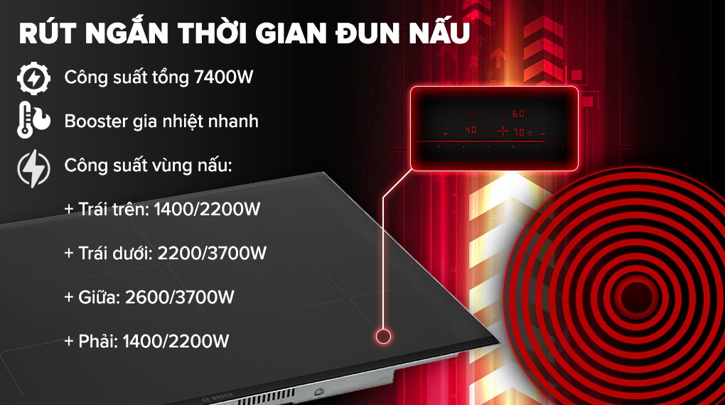 Bếp từ 4 vùng nấu lắp âm Bosch PIE875DC1E