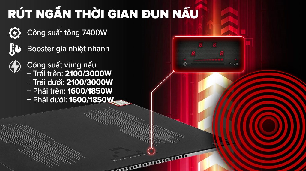 Bếp từ 4 vùng nấu lắp âm Malloca MI 594 LINEAR