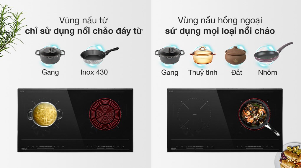 Bếp từ hồng ngoại lắp âm Teka HIC 7322 S