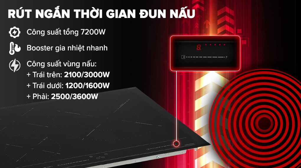Bếp từ 3 vùng nấu lắp âm Teka IZC 63320 BK MSS