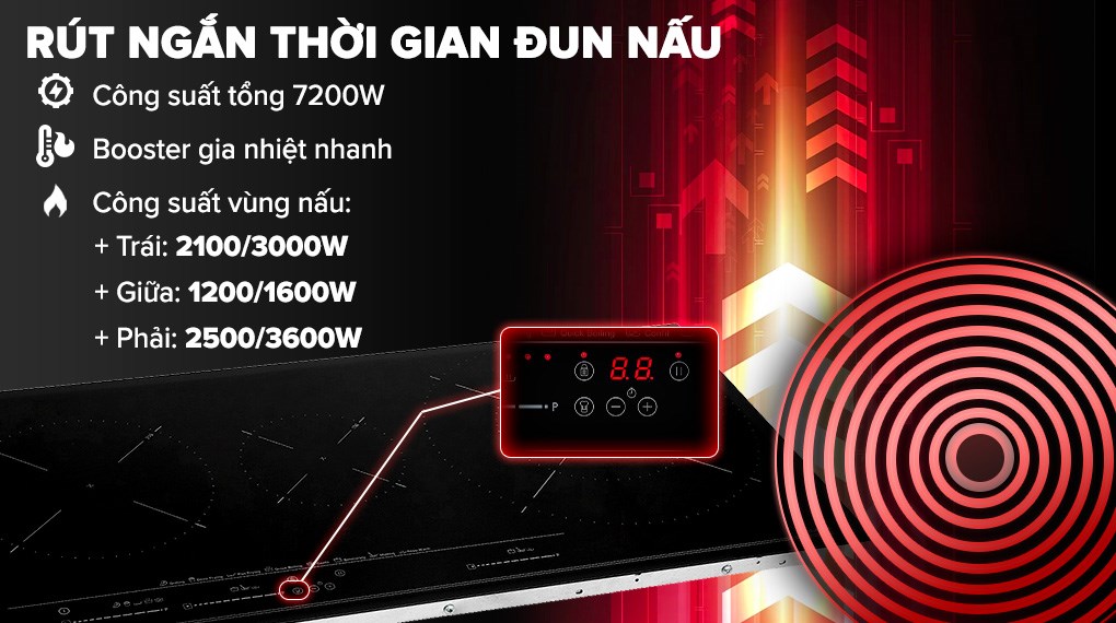 Bếp từ 3 vùng nấu lắp âm Teka IZC 83620 MST BK