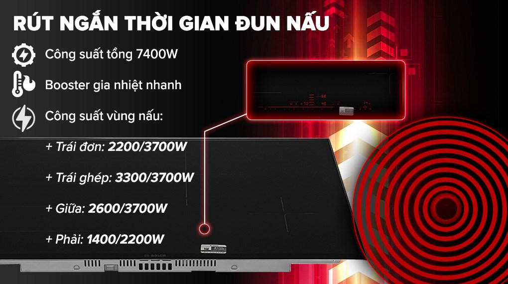 Bếp từ 4 vùng nấu lắp âm Bosch PXE875DC1E
