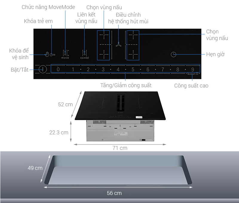 Bếp từ 4 vùng nấu lắp âm tích hợp hút mùi Bosch PVQ731F15E