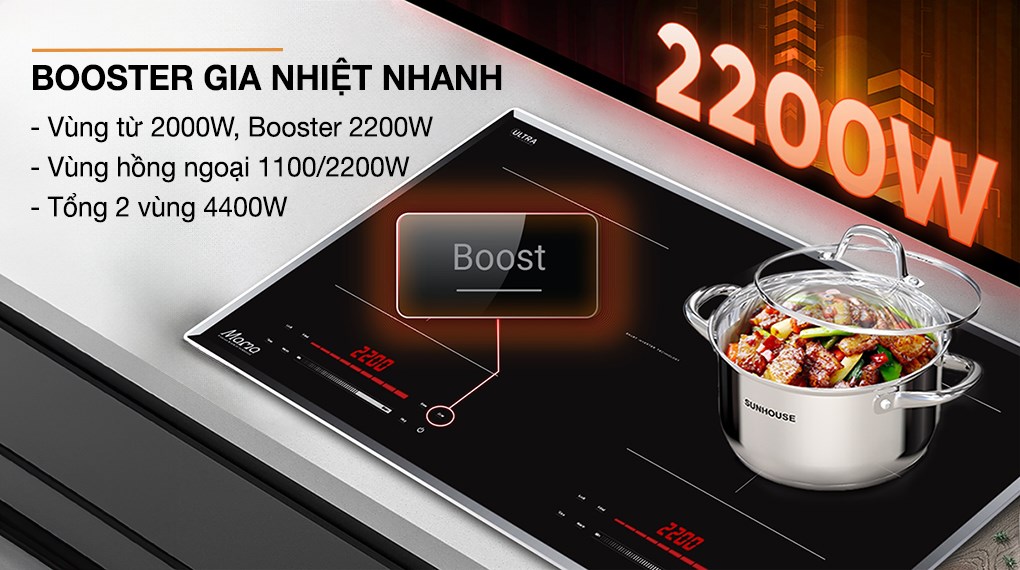 Bếp từ hồng ngoại âm Sunhouse MMB82041-TMD 4400W
