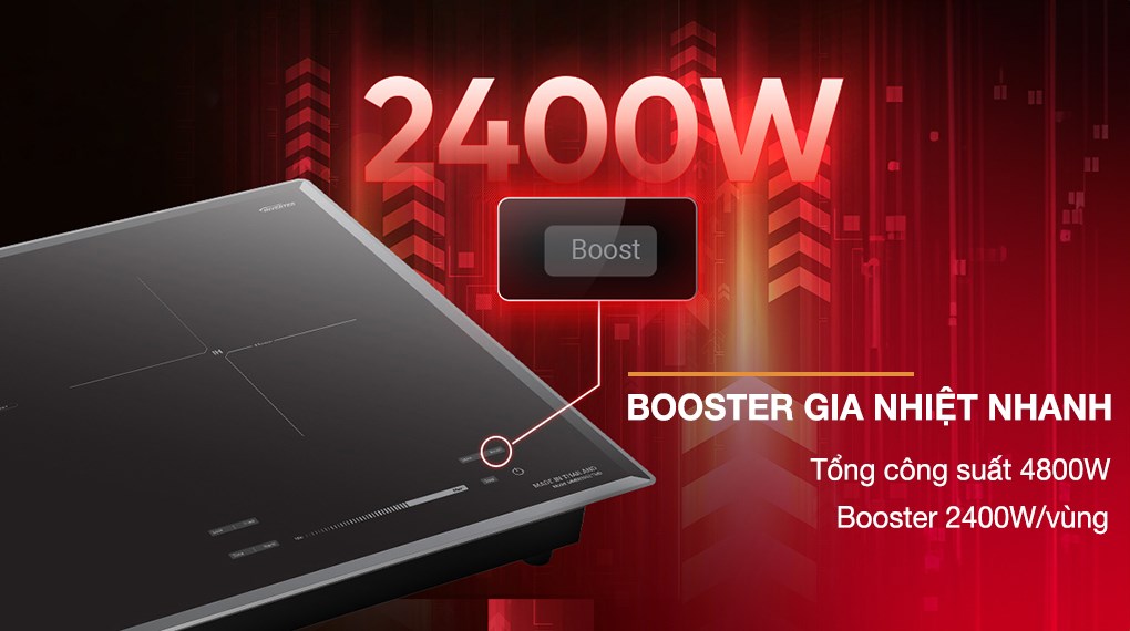 Bếp từ đôi âm Sunhouse MMB82052-TMD 4800W