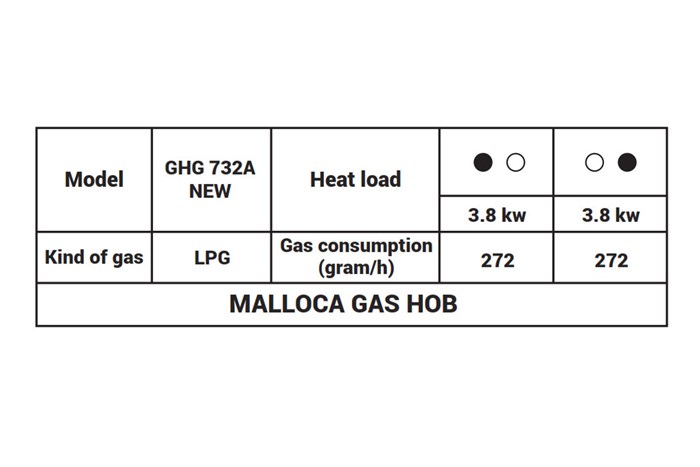 Bếp ga âm Malloca GHG 732A NEW