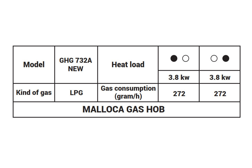 Siêu thị bếp ga âm Malloca GHG 732A NEW