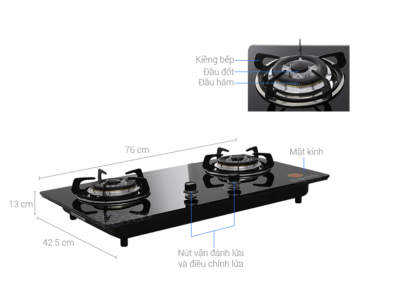 Thông số kỹ thuật Bếp gas âm Sakura SV-2577GB