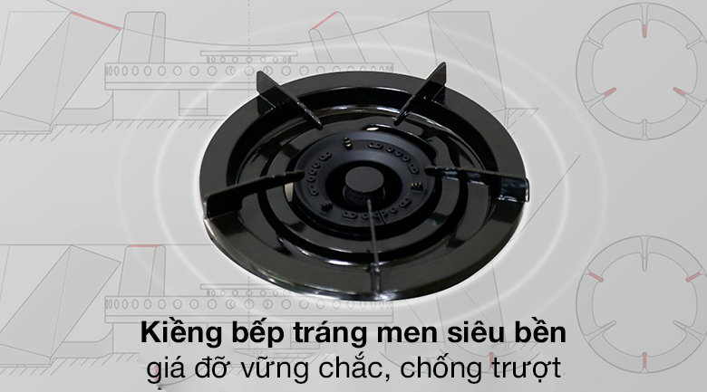 Kiềng bếp -  Bếp ga đôi Sunhouse Mama MMB0982