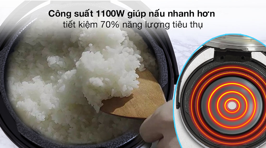 Nồi áp suất điện Sunhouse Mama SHD1586B 5 lít