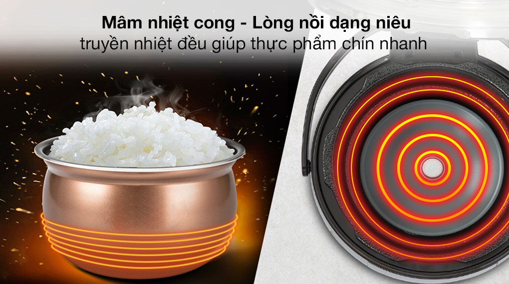 Nồi áp suất điện Sunhouse Mama SHD1586B 5 lít