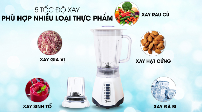 Máy xay sinh tố đa năng Midea MJ-BL50 - 11