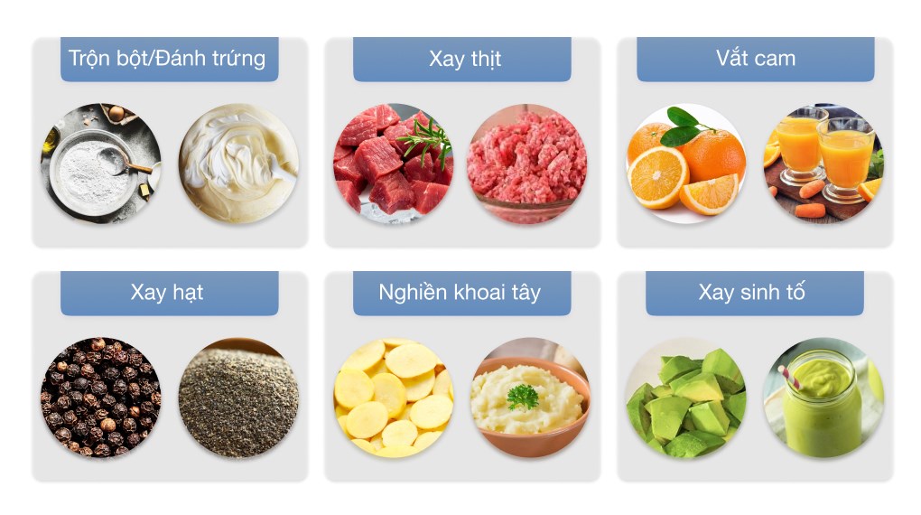 Máy xay sinh tố đa năng Philips HR7520/00