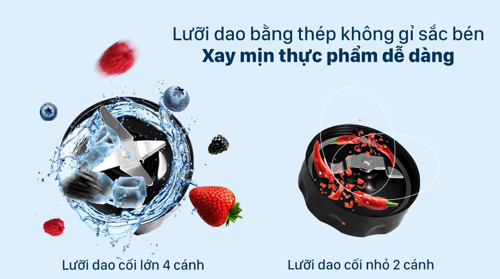 Máy xay sinh tố đa năng Kangaroo KG2B8 - 12